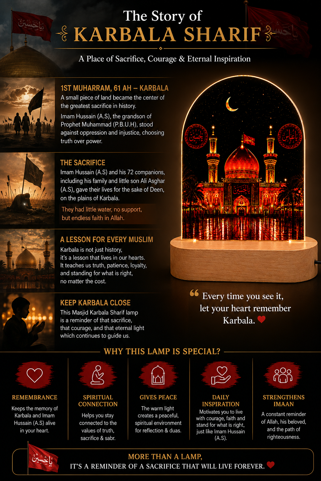 Karbala Sharif LED Lamp | Islamic Gift | Anniversary Gift| Housewarming Islamic Gift | Ramadan Gift | Eid Gift