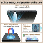 Full Quran Fridge Magnet Speaker| Remote | Bluetooth | 114 Surah Audio | Islamic Gift