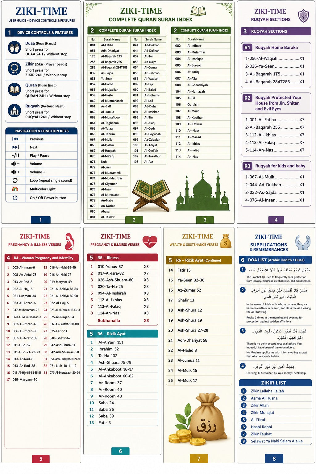 Islamic Quran Speaker with Surahs, Ruqyah & Zikirs