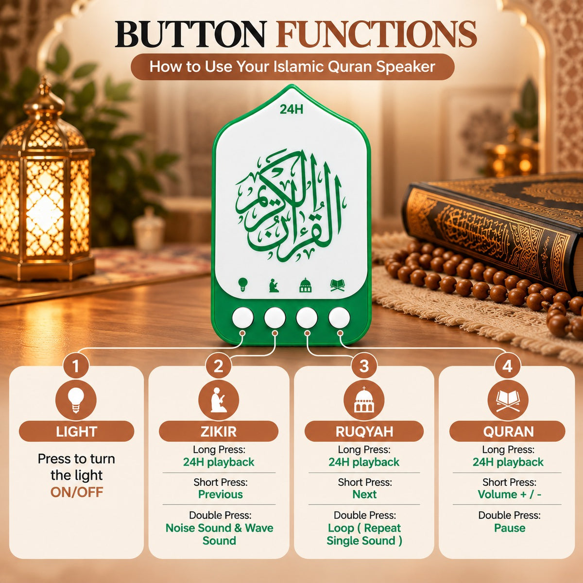 Digital Quran Zikir Speaker & Lamp Plug | 64 Surah | 25 Rizik ayat | 3 Ruqyah | 8 Zikir