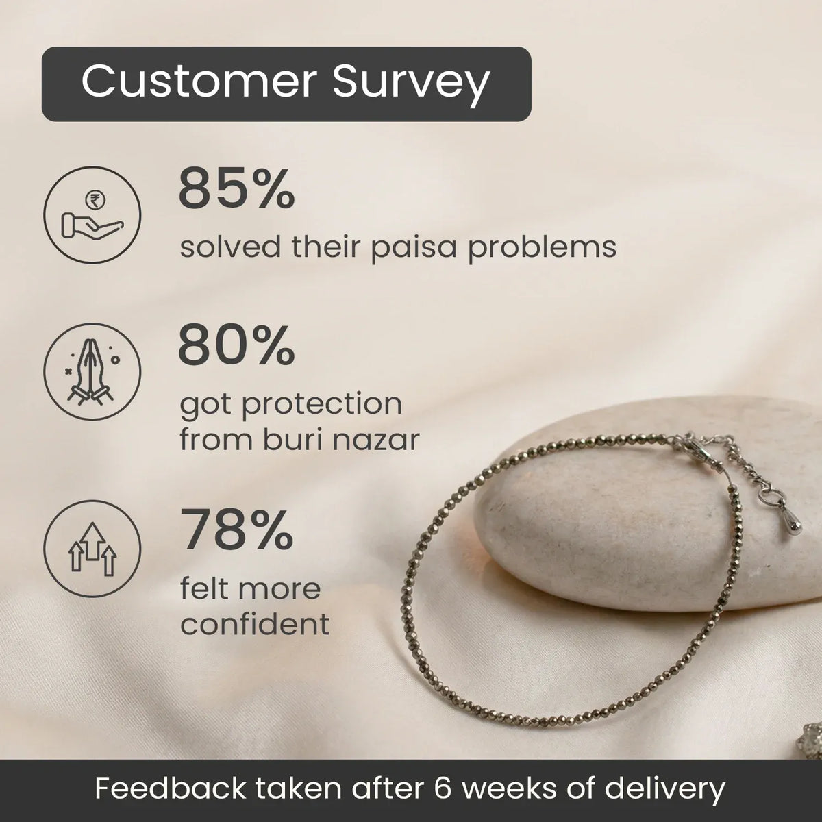 Pyrite Anklet - Money & Wealth Attraction | Halal to wear | Pure Natural stone with Certificate | Women