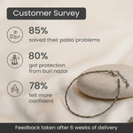 Pyrite Anklet - Money & Wealth Attraction | Halal to wear | Pure Natural stone with Certificate | Women