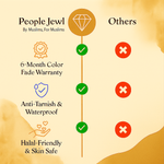 Surah Al Inshirah Ring | Men | women