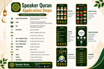 Bakhoor Burner with Quran Speaker |Remote | Bluetooth | Islamic Gift
