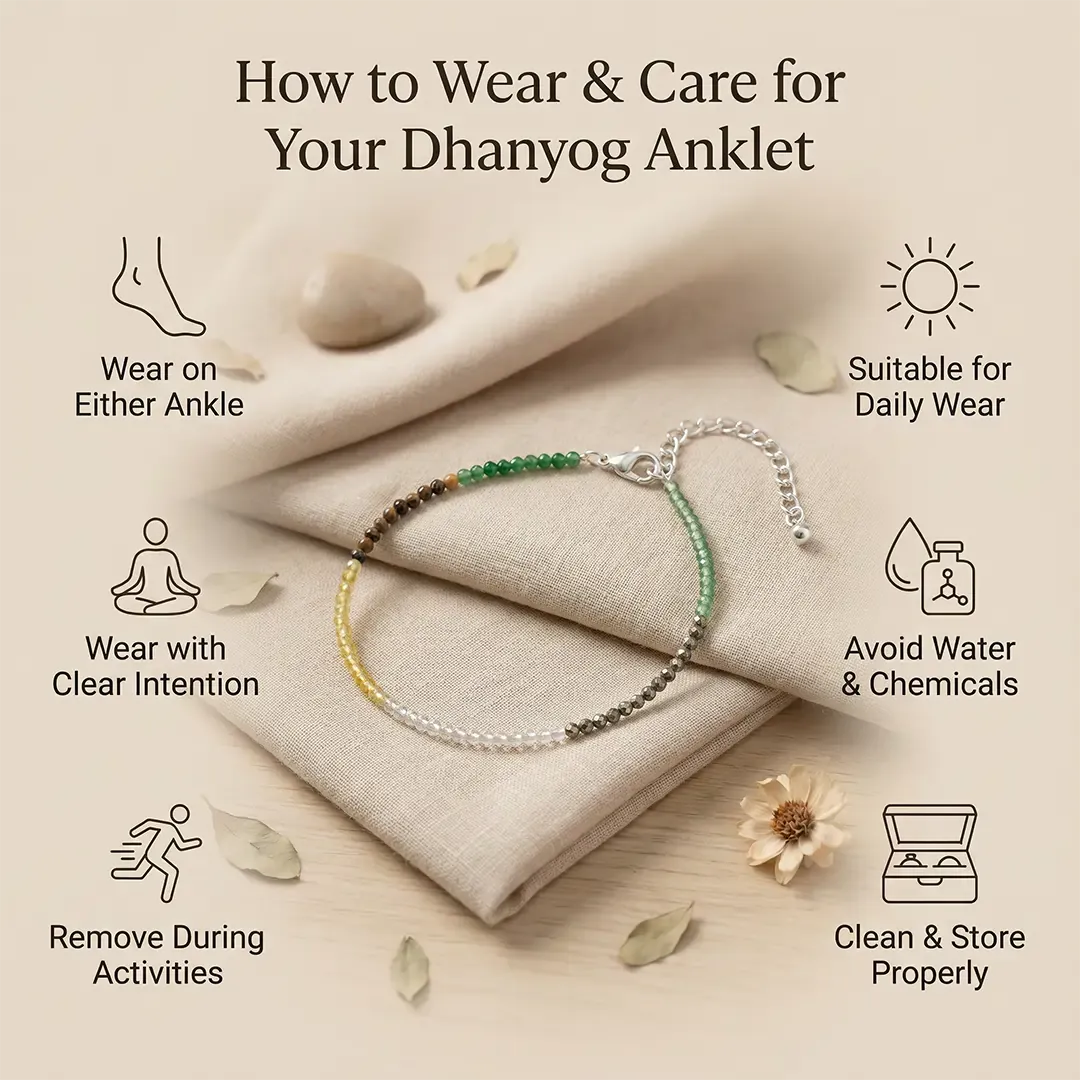 Dhan Yog Anklet | Women | Authentication Certificate