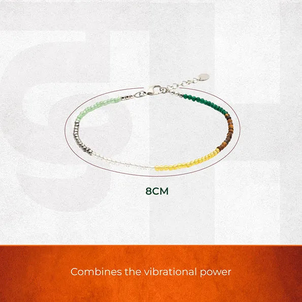 Dhan Yog Anklet | Women | Authentication Certificate